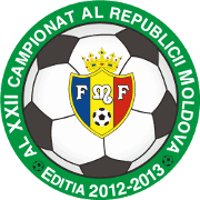 Moldova Women's Cup