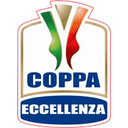 Italian Amateur Cup