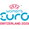 UEFA European Women's Championship