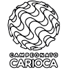 Brazilian Campeonato Carioca 2