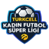 Turkish Women's Super League