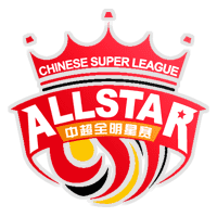 Chinese Division A Start Invitational tournament