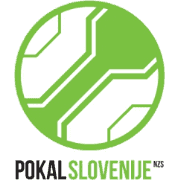 Slovenia Cup