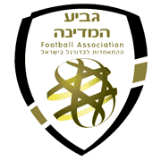 Israel Cup