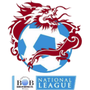 Bhutan Premier League