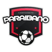 Brazilian U20 Copa RS