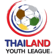 Thai U19 League
