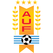 Uruguay Reserve League