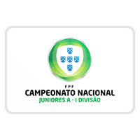 Portuguese U19 Champions Nacional