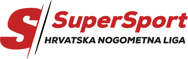 Croatian Football League