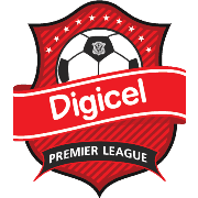 Barbados Premier League