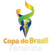 Brazilian Women's Cup