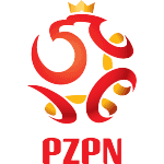 Poland U19 Youth League