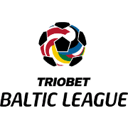 European Balti Liiga