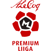 Estonian Premium Liiga