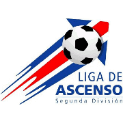 Costa Rica 2.Liga