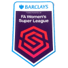 English FA Women's Super League