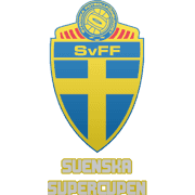 Sweden Super Cup