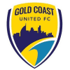 Gold Coast United U23