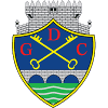Chaves B