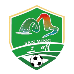 Sanming Team