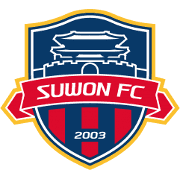 Suwon Football Club