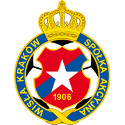 Wisla Krakow Youth