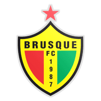 Brusque FC