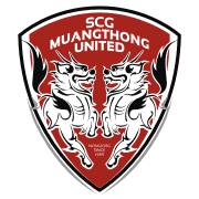 Muangthong United