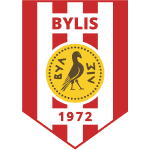 KS Bylis
