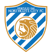 Northcote City