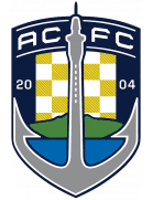 Auckland City