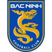 Bac Ninh