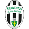 SKF Zilina Women