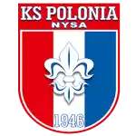 Polonia Nysa