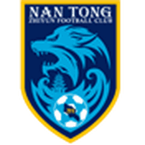 Nantong Zhiyun U20