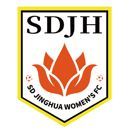 Shandong Jinghua(w)