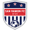 San Ramon Women