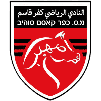 Kafr Qasim