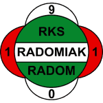 Radomiak Radom