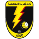 Kahraba Ismailia