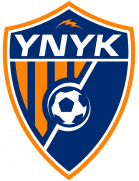 Yunnan Yukun U20