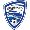 Joondalup City