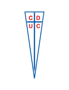 Universidad Catolica Women