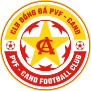 PVF-CAND B