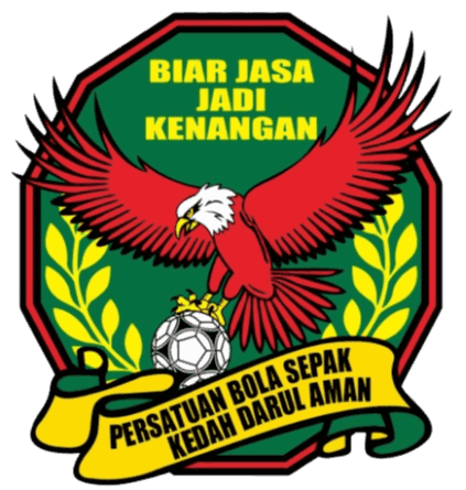 Kedah U20