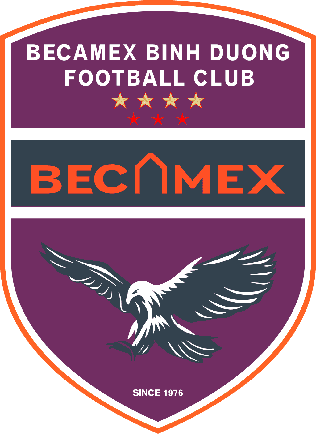 Becamex Ho Chi Minh City