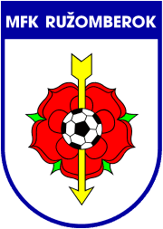 MFK Ruzomberok Women