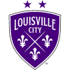 Louisville City FC