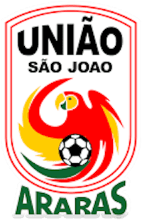 Uniao Sao Joao Youth